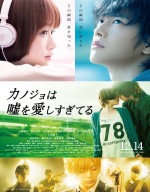 فيلم الرومانسية الياباني The Liar and His Lover 2013 مترجم 